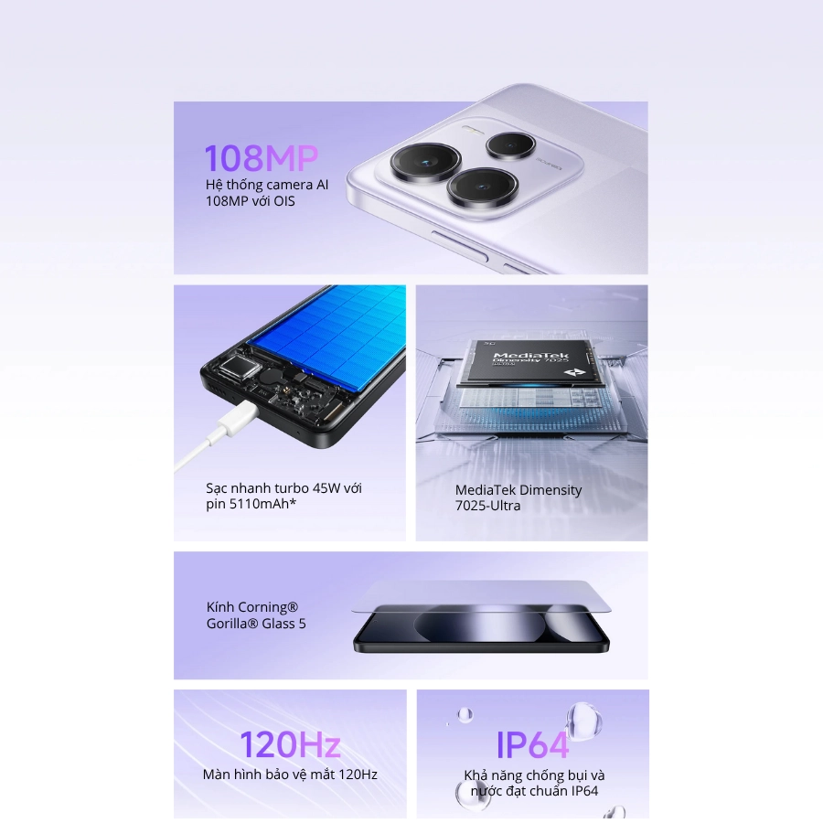 xiaomi-redmi-note-14-5g-features-vanphatmobile